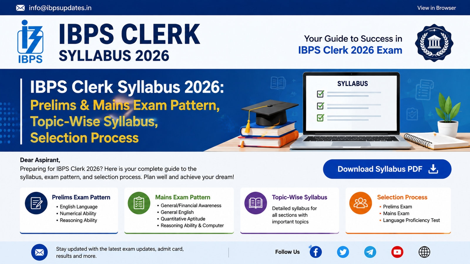 IBPS Clerk Syllabus 2026: Prelims & Mains Exam Pattern, Topic-Wise Syllabus, Selection Process