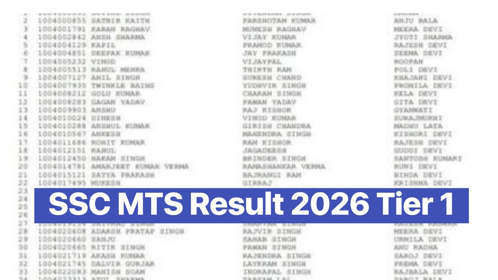 SSC MTS Result 2026 Tier 1 : MTS Cut Off, Download Score Card