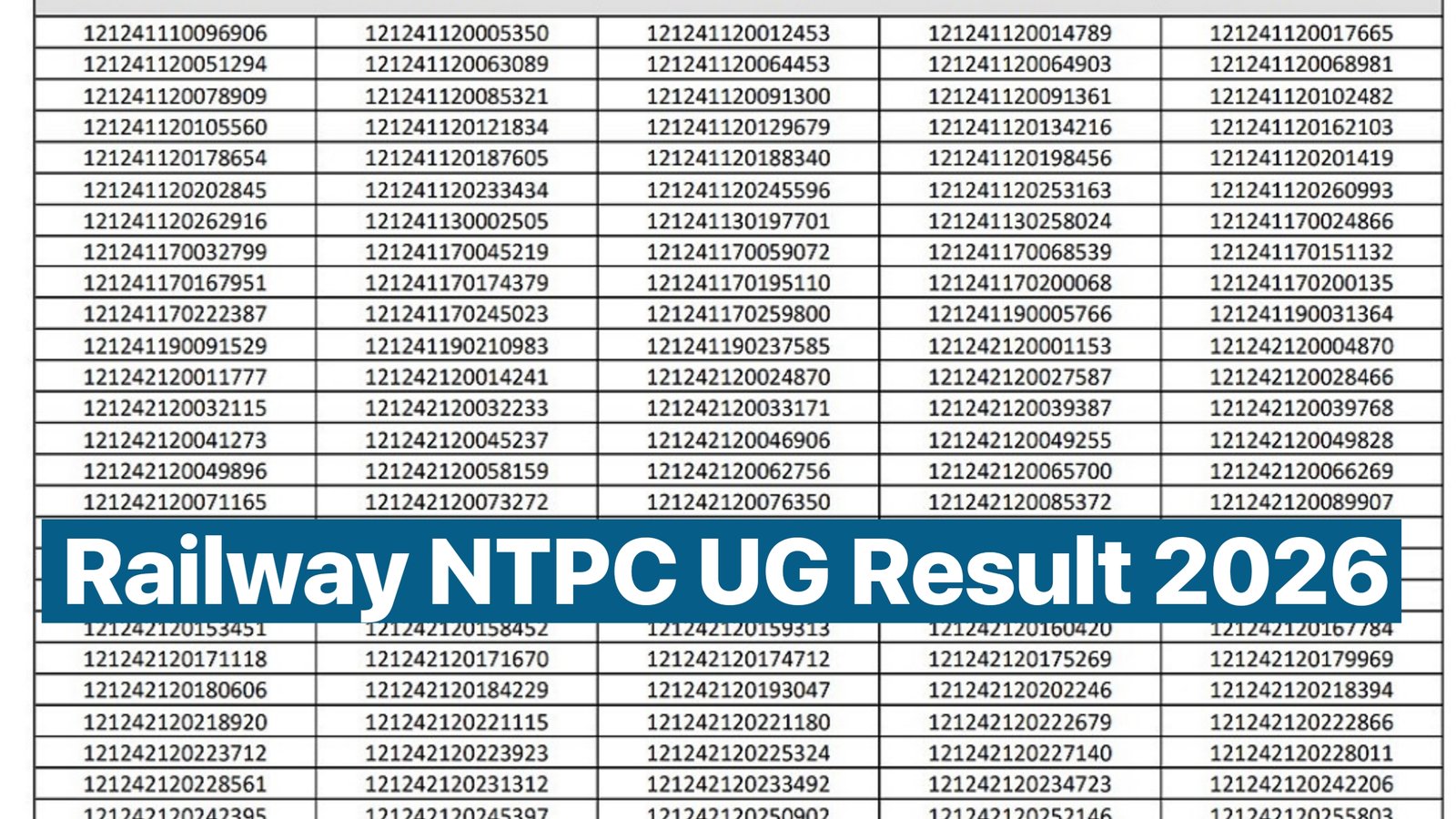 RRB NTPC Result 2026 : Undergraduate Scorecard All Zone Result
