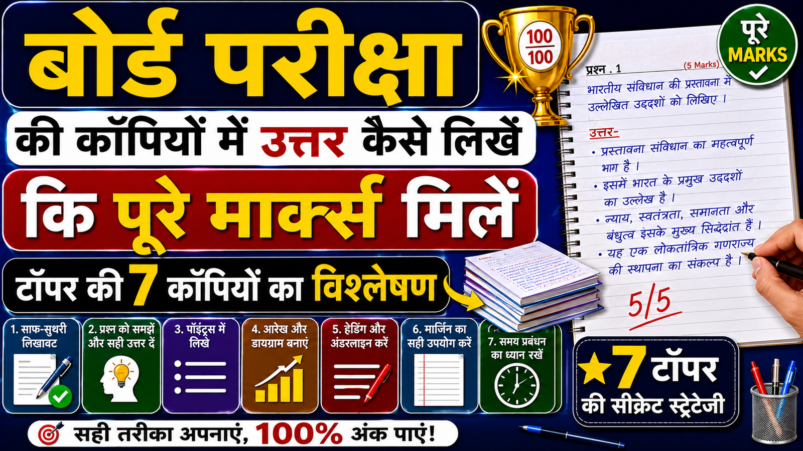 Board Exam Ki Copy Kaise Likhein: बोर्ड परीक्षा की कॉपियों में उत्तर कैसे लिखें कि पूरे मार्क्स मिलें टॉपर की 7 कॉपियों का विश्लेषण