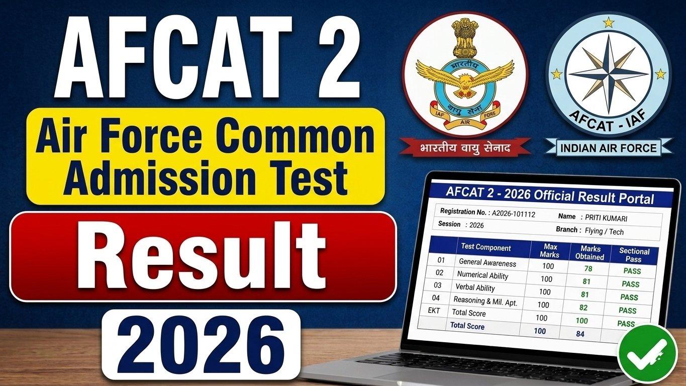AFCAT 2 Result 2026 - AFCAT Scorecard @afcat.edcil.co.in